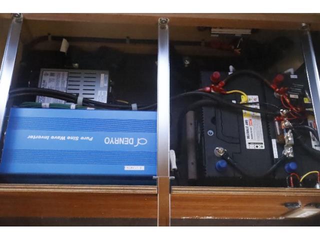 キャンピングカーバンコン