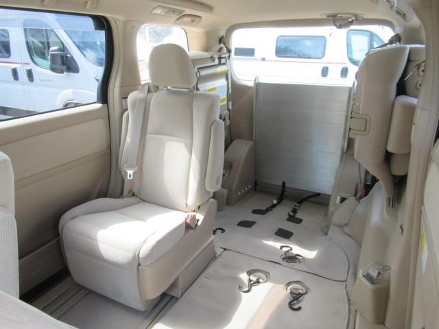 トヨタアルファード