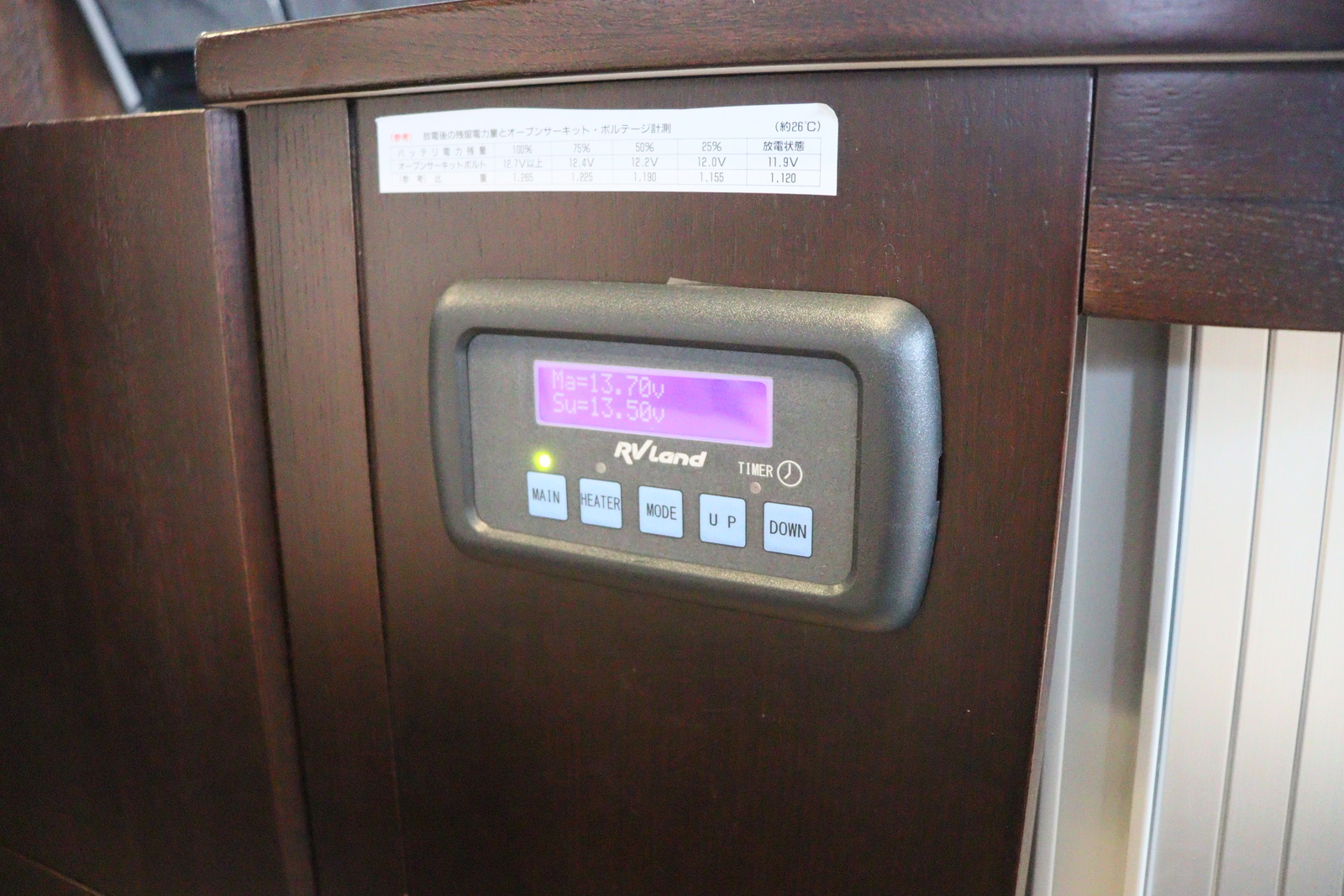 キャンピングカーバンコン