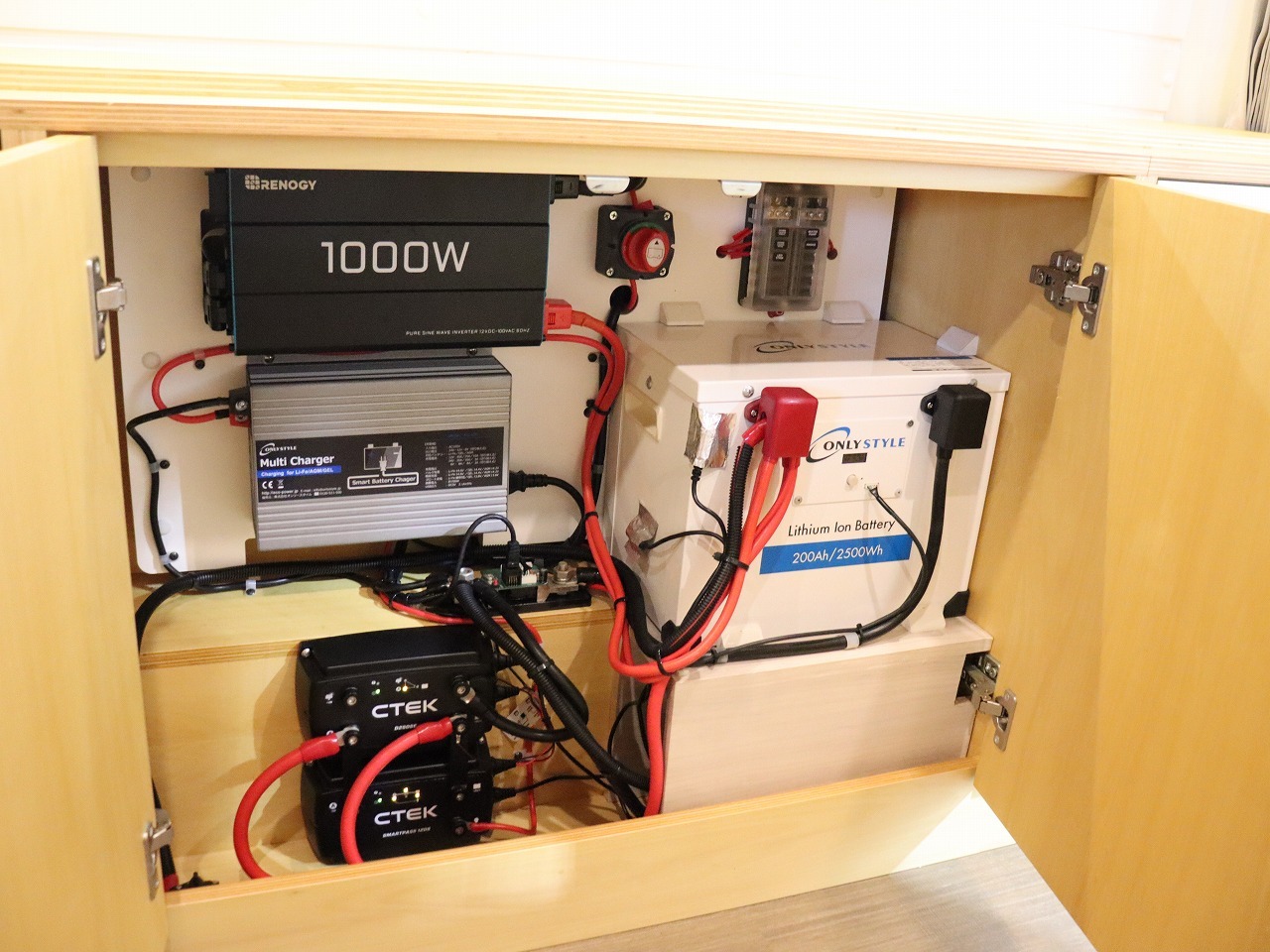 キャンピングカーバンコン