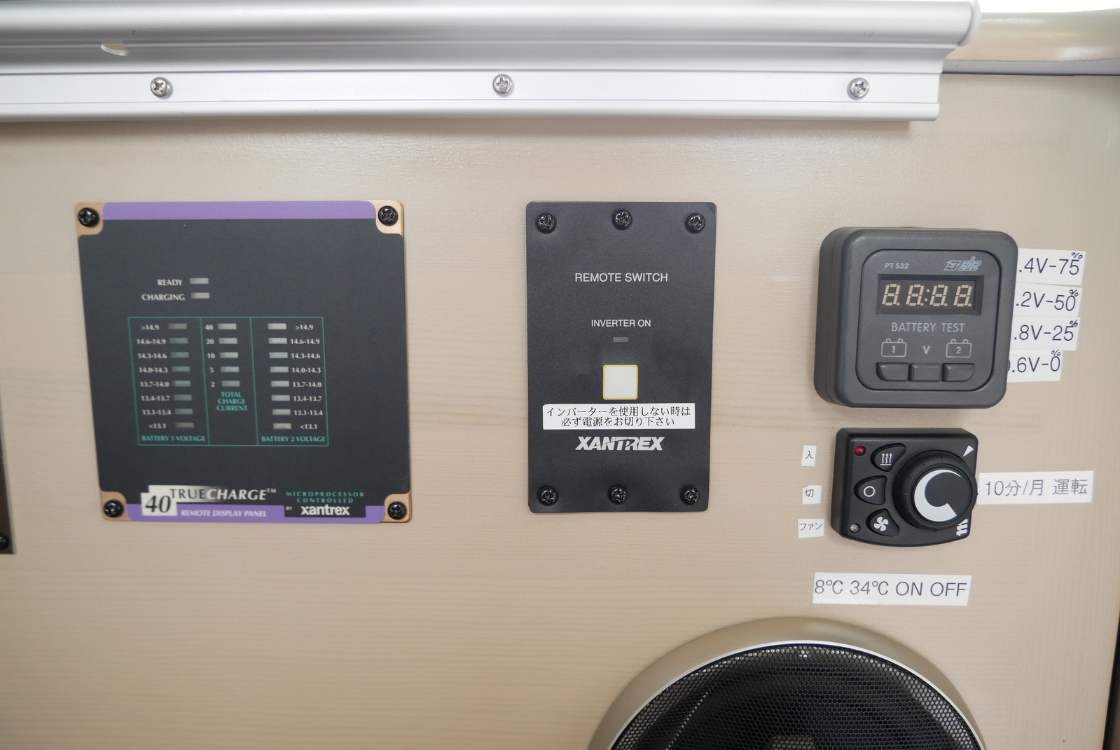 キャンピングカーバンコン